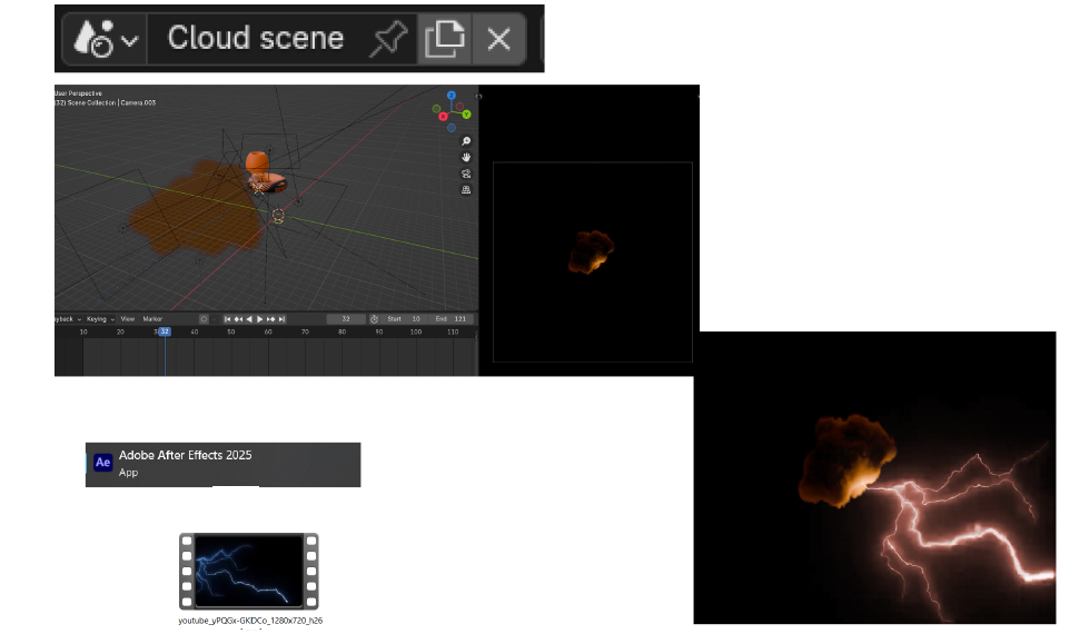 making of the soundcloud cloud